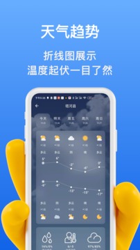 极简桌面天气app