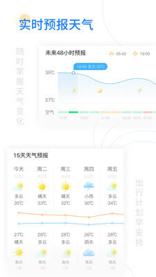 轻简实时天气app