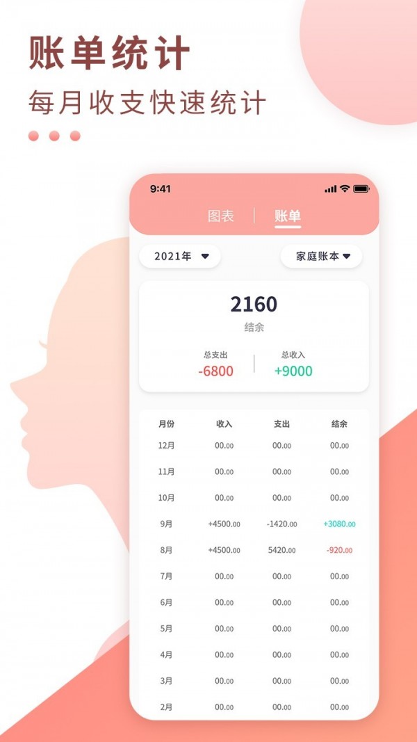 好老婆记账app