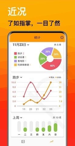 Pin极简记app
