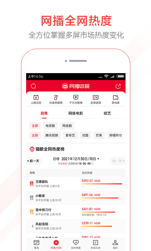 猫眼专业版app