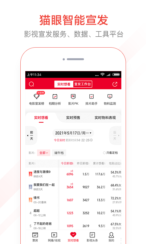 猫眼专业版app