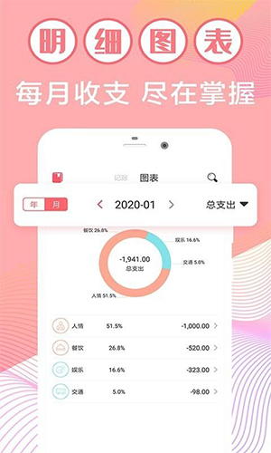 记账365app