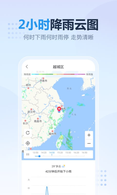 开心天气app