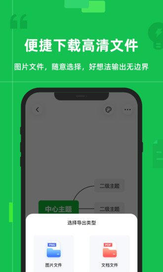 知犀思维导图app