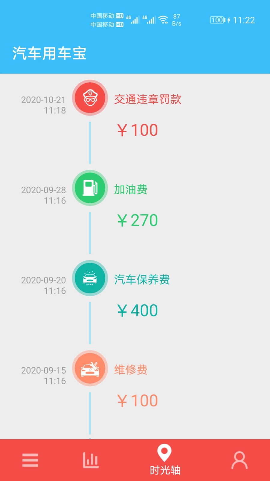 汽车用车宝app