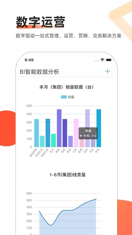 智慧二手车app