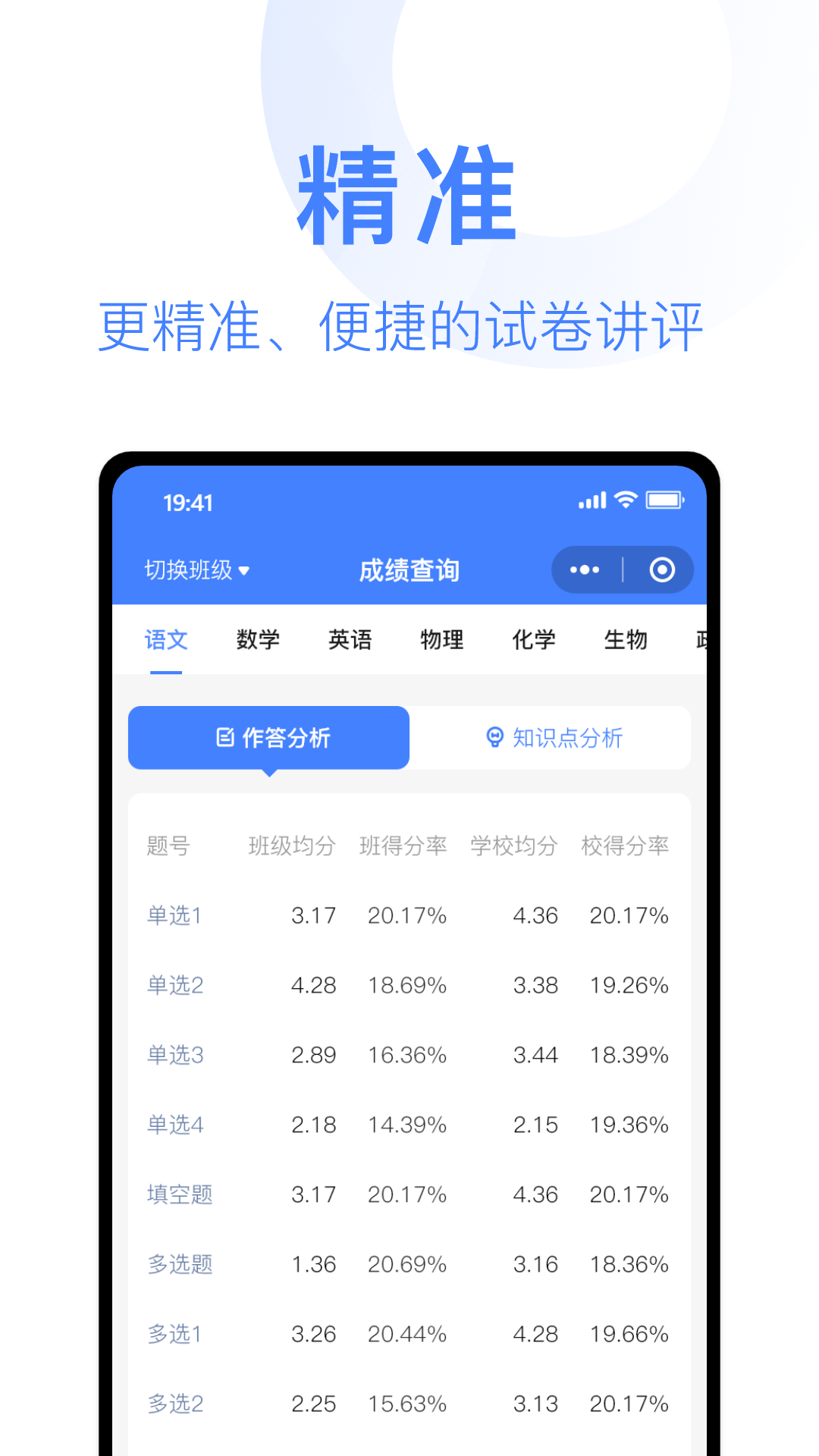 阅小二app