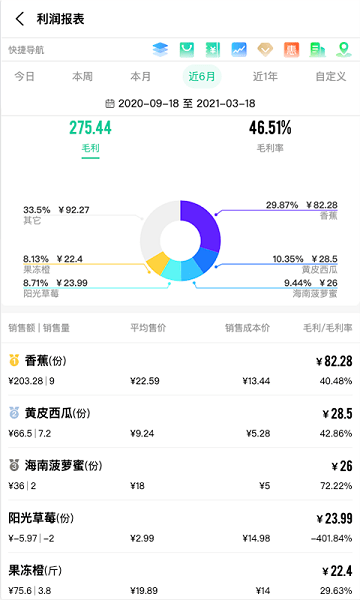森果零售通app