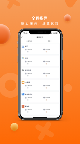 猎豹AI聚合配送app