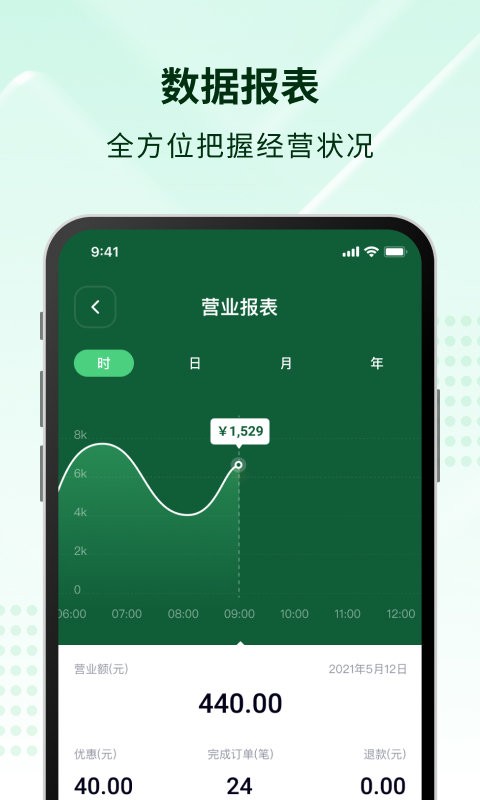 吉祥管店app