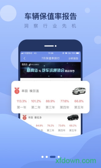精真估二手车app