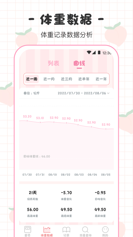 体重日记本app
