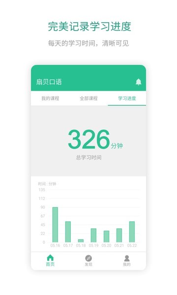 扇贝口语app