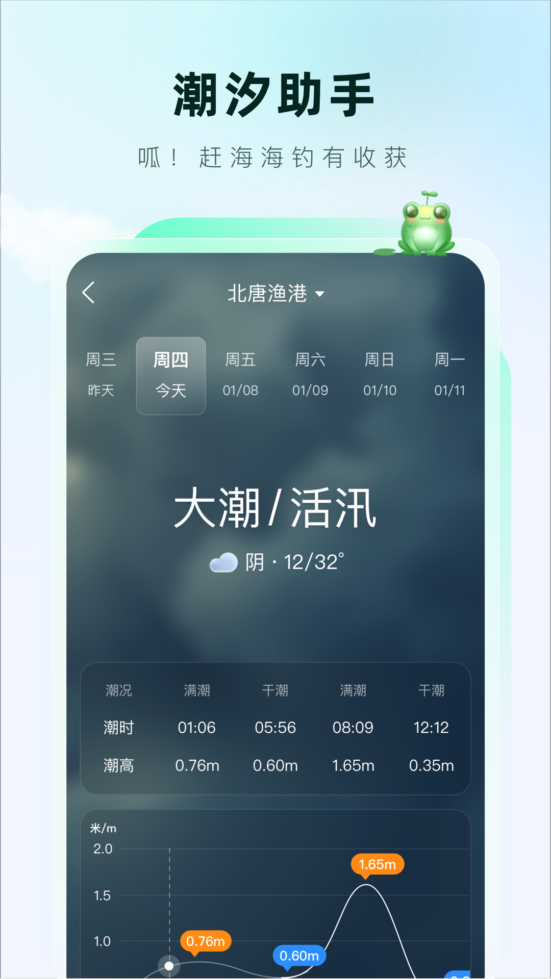 呱呱天气app