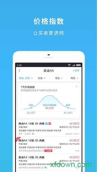 车镇车源app