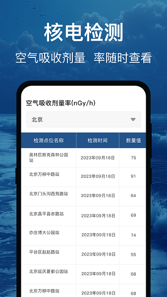 辐射避难地图app