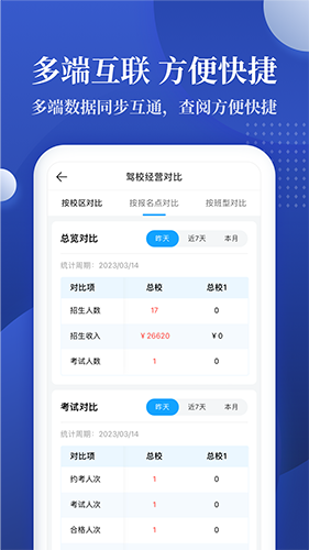 驾校报表app