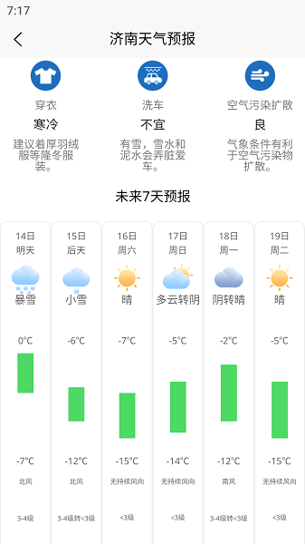 大鱼潮汐表app
