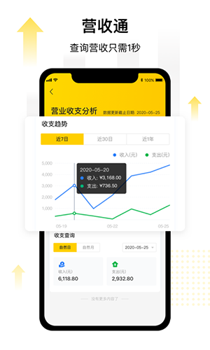 门店通app