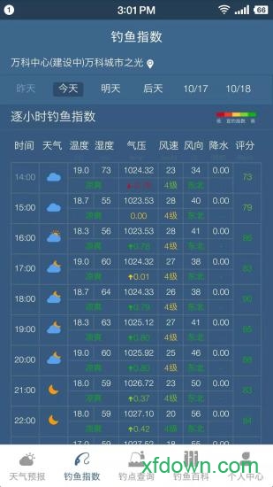 钓鱼天气预报app