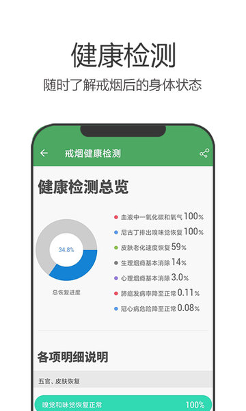 戒烟军团app