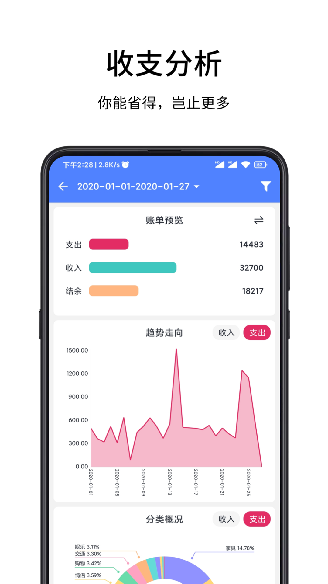 一羽记账app