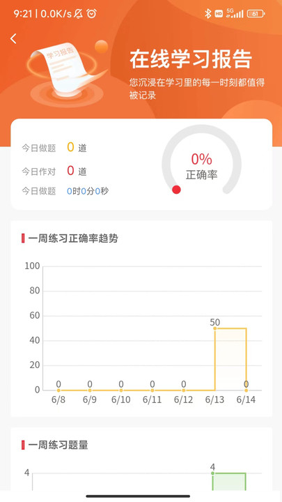 执业药师真题库app