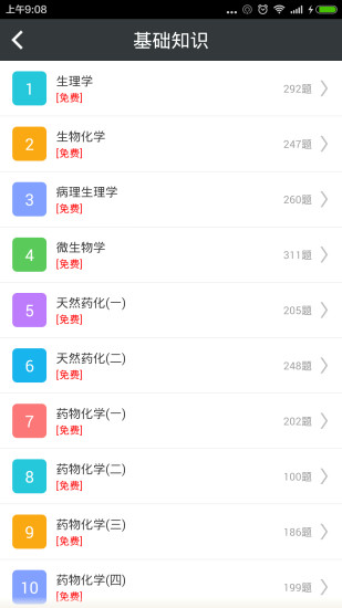 主管药师总题库app