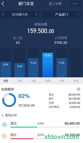 汇联易报销系统app