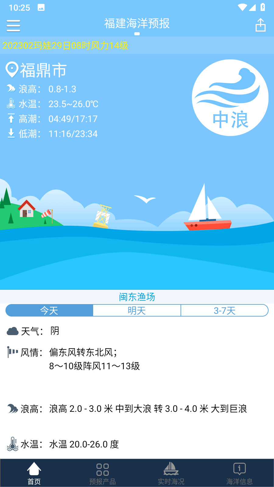 福建海洋预报app