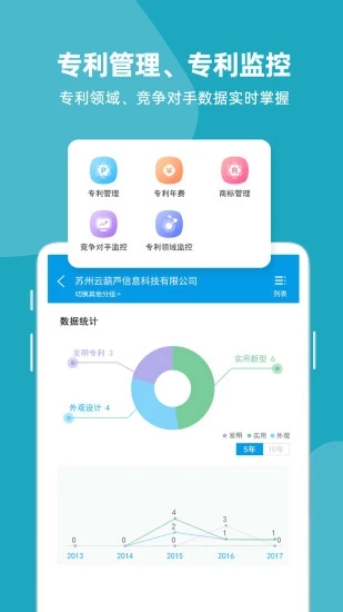 云葫芦知识产权app