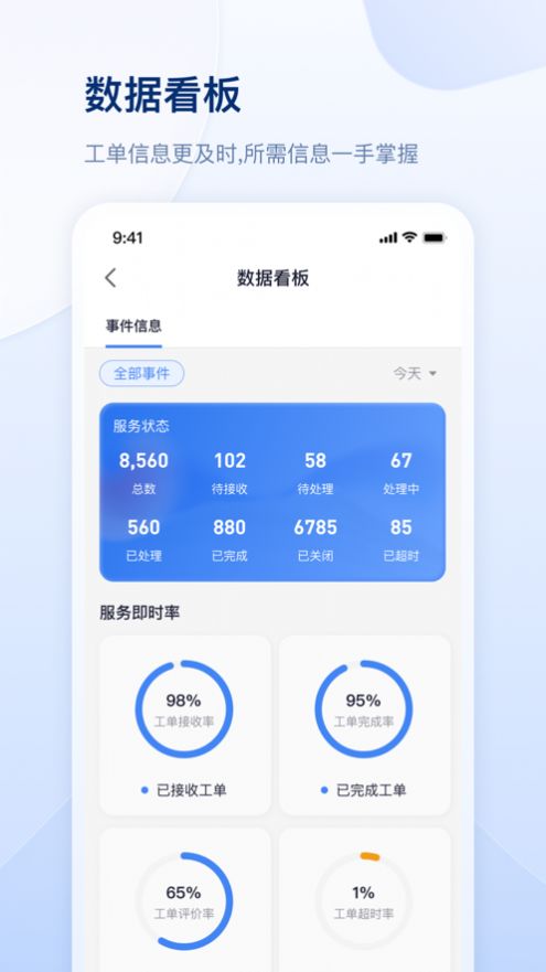 心管家app