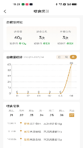 艾窝宠物app