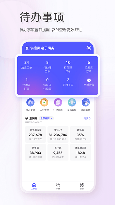 唯商通app