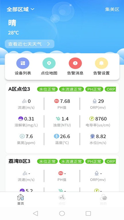 智慧水利监测app