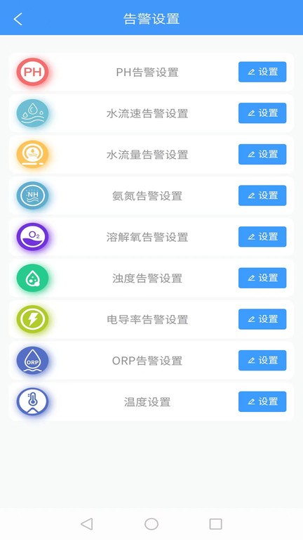 智慧水利监测app