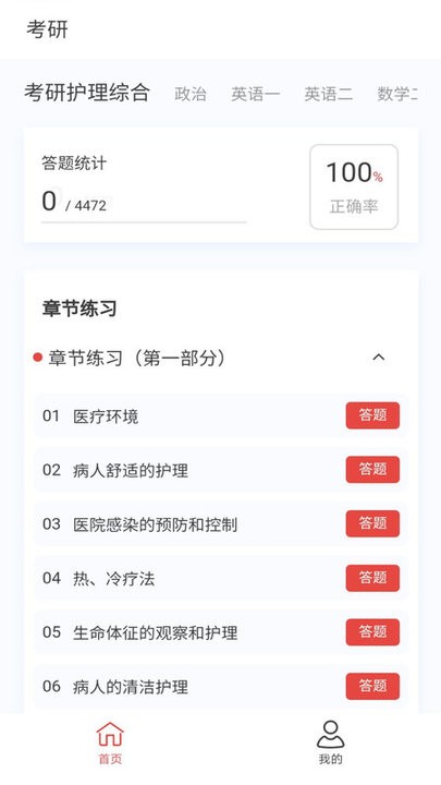 考研好资料大全app