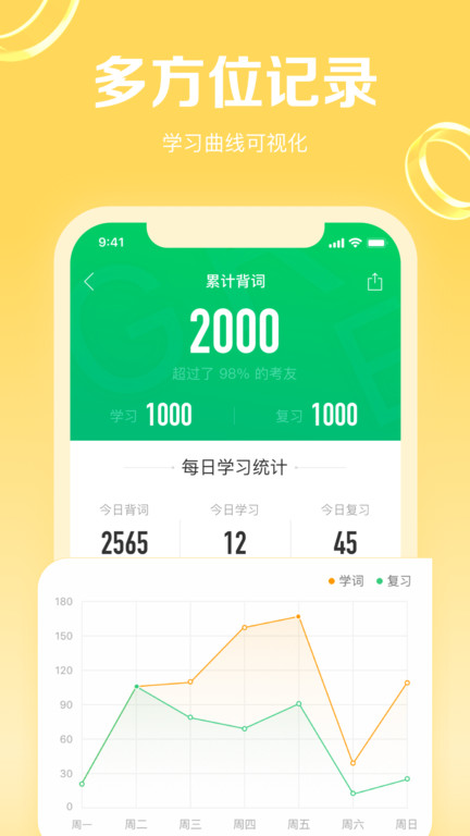 GRE3000词app