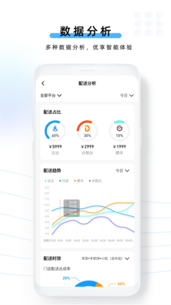 云昊聚合送app