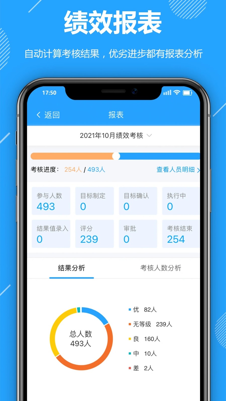 功道云app