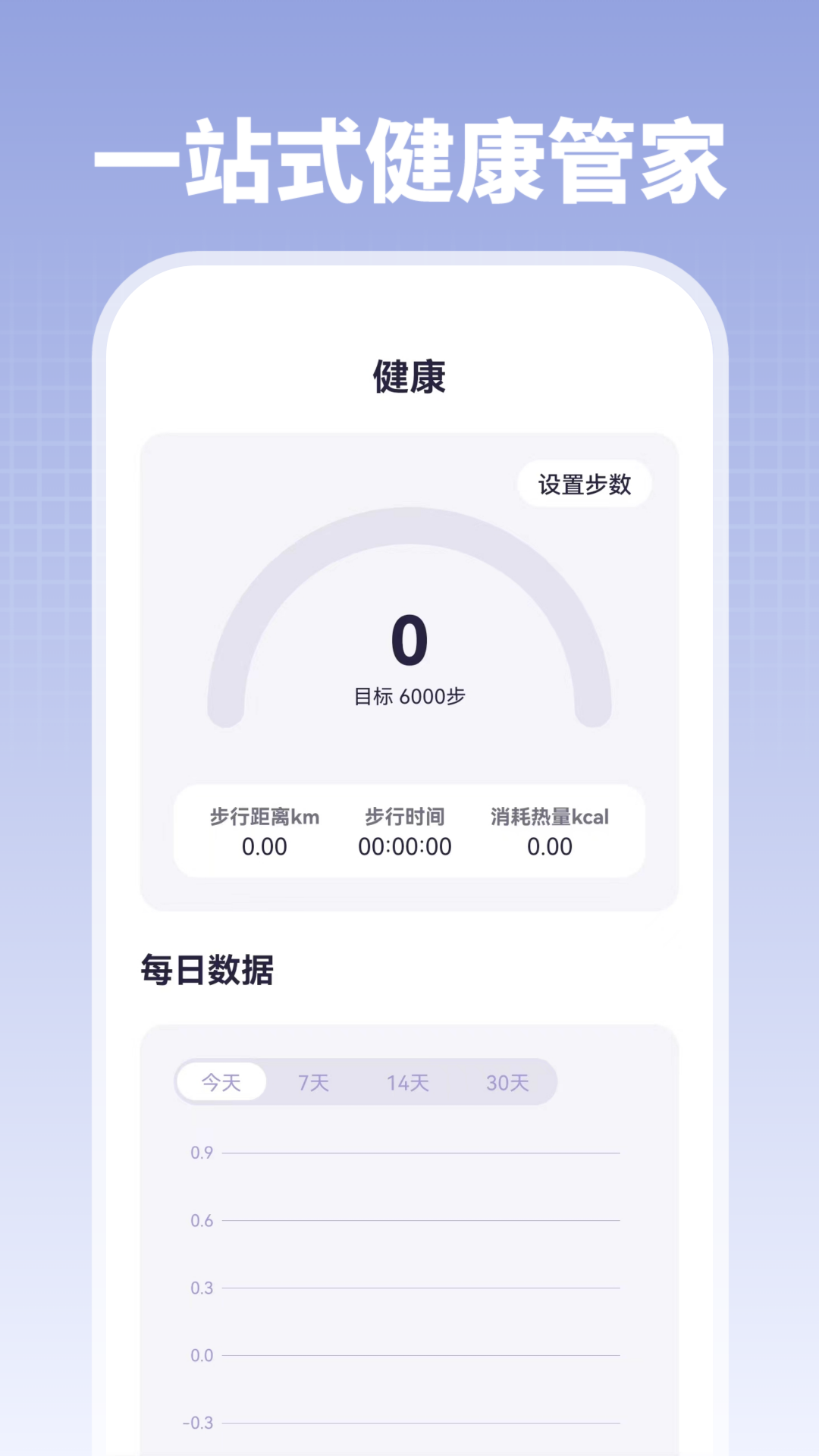 掌上血压血糖app