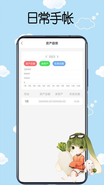 日常手帐app