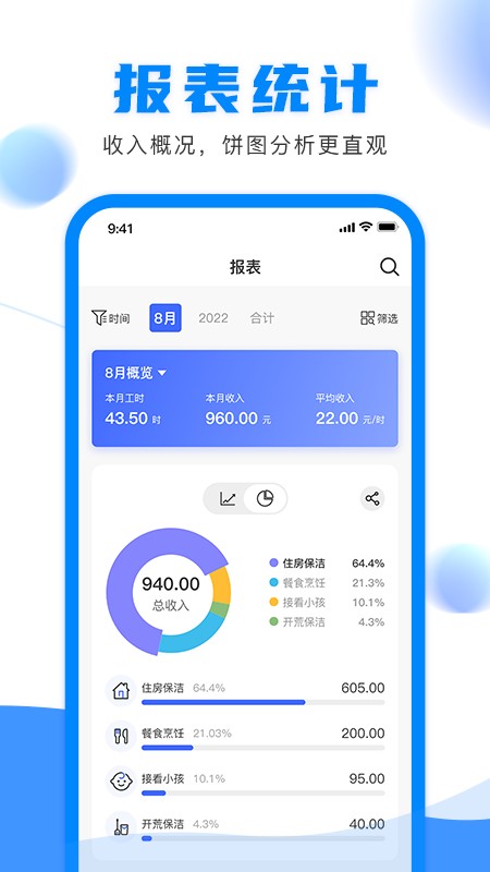 钟点工记账app