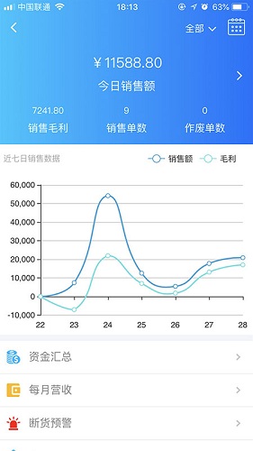 速订货进销存app