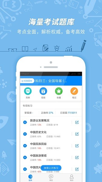 导游证考试题库app