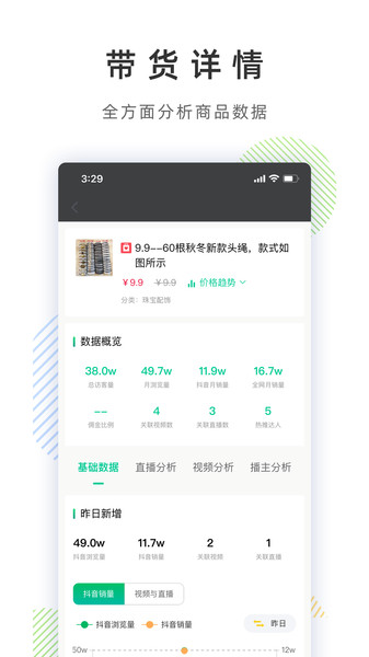 飞瓜数据app