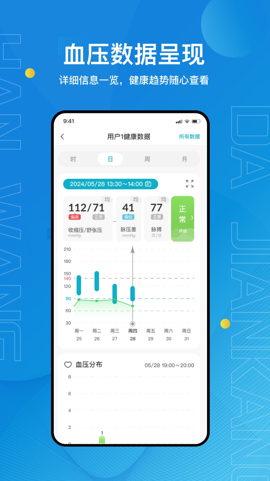 汉王大健康app