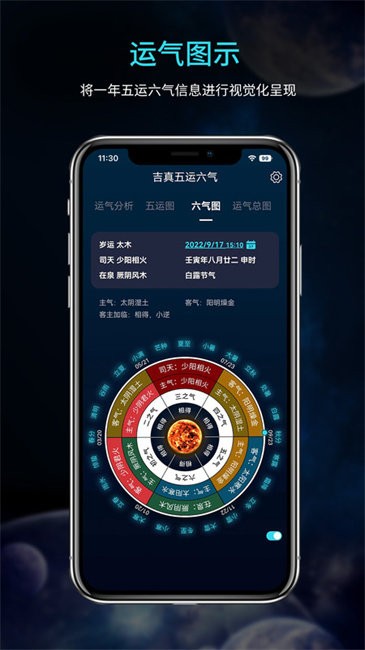 吉真五运六气app