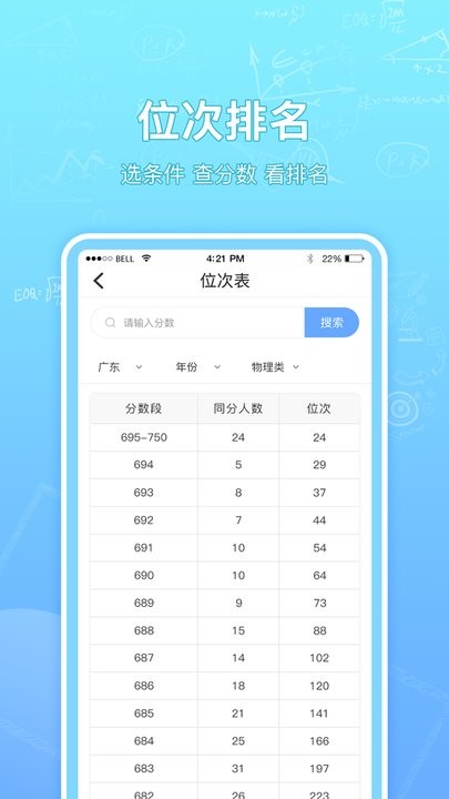 志愿汇组织版app